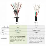 USB C to USB A Cable CABD3020